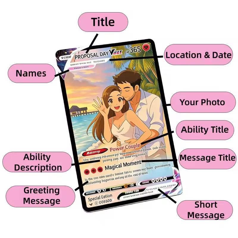 맞춤형 애니메이션 기념일 카드, 맞춤 사진 웨딩 엽서, - Board Game For Couple 리뷰 및 가격